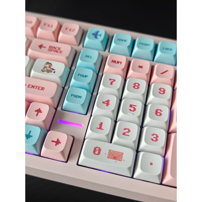 Тематические кейкапы в стиле P – обзор и цена Gaming Accessories Aesthetic